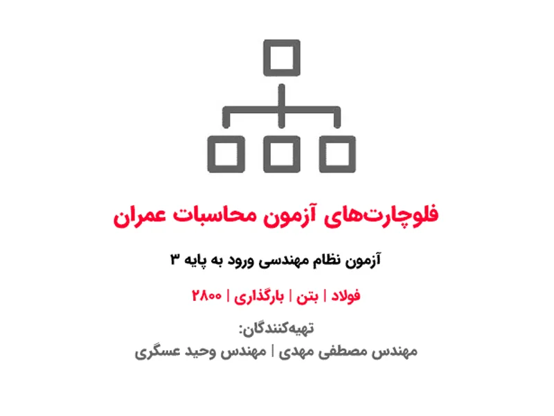 پکیج فلوچارت آزمون محاسبات عمران ویژه نظام مهندسی پکیج فلوچارت آزمون محاسبات عمران